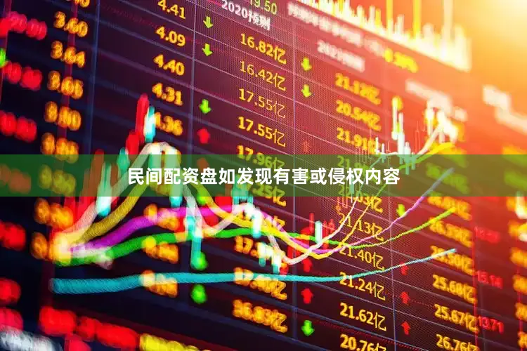 民间配资盘如发现有害或侵权内容